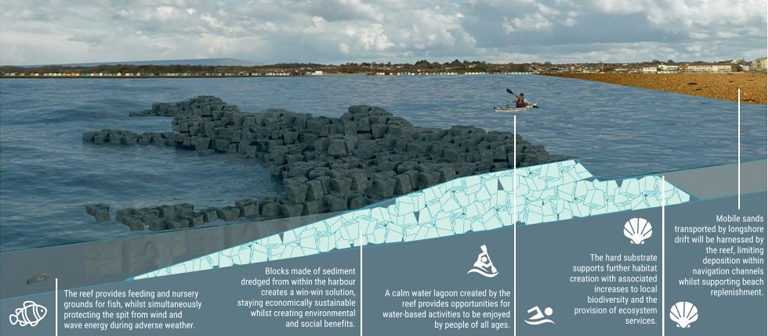 Exo Environmental – GeoBlock resolves pressing issues in the water industry